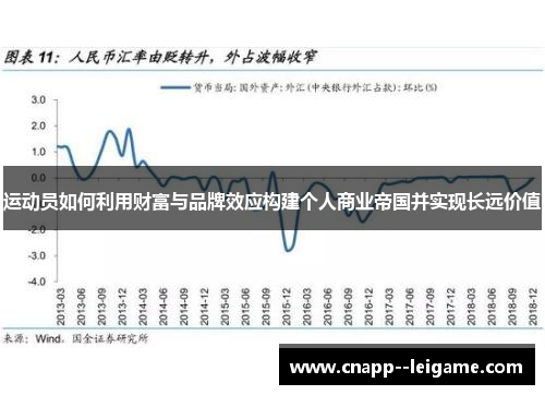 运动员如何利用财富与品牌效应构建个人商业帝国并实现长远价值