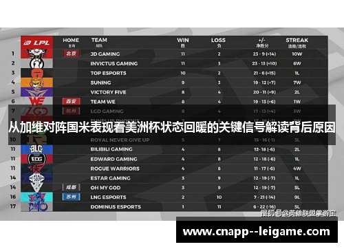 从加维对阵国米表现看美洲杯状态回暖的关键信号解读背后原因