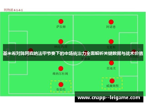 基米希对阵阿森纳法甲节奏下的中场统治力全面解析关键数据与战术价值