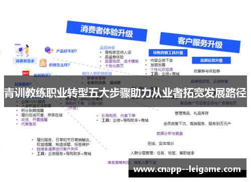 青训教练职业转型五大步骤助力从业者拓宽发展路径
