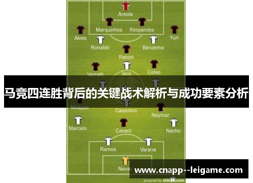 马竞四连胜背后的关键战术解析与成功要素分析