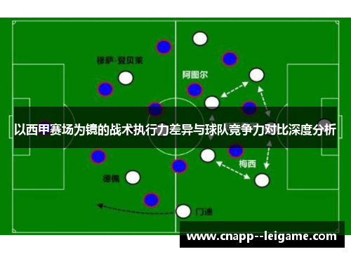 以西甲赛场为镜的战术执行力差异与球队竞争力对比深度分析 以西甲赛场为镜的战术执行力差异与球队竞争力对比深度分析